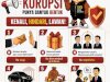 INTEGRITAS DIMULAI DARI DIRI SENDIRI