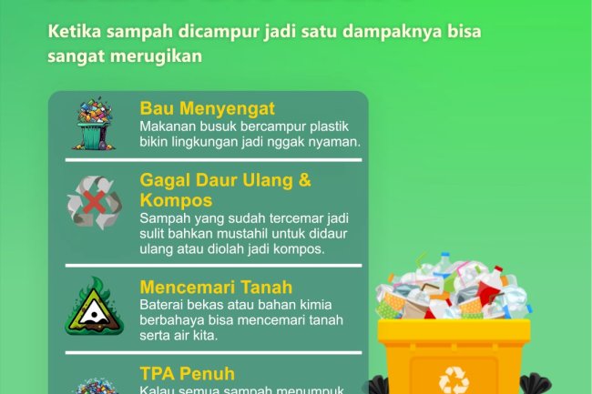 KENAPA MEMILAH SAMPAH?