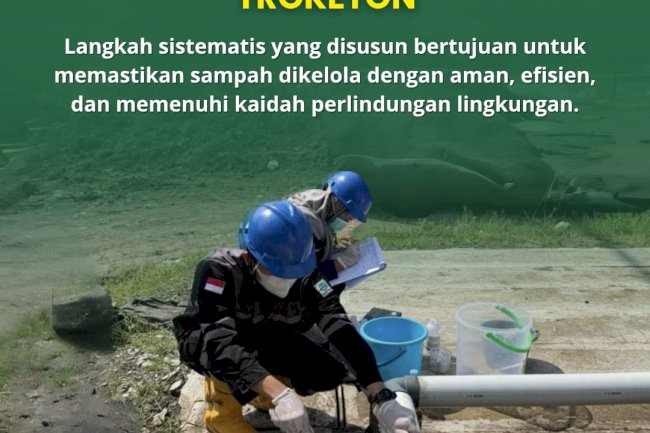 LANGKAH SISTEMATIS DALAM PENGELOLAAN TPA TROKETON